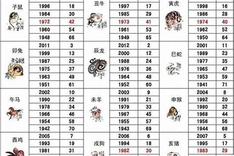 1987年五行屬什麼|1987年属兔是什么命，87年出生五行属什么